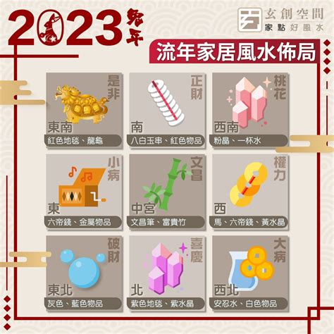 2023風水佈局麥玲玲|麥玲玲 2023癸卯兔年風水秘訣 [ 怎樣可以防是非口舌。